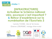 Atelier 1 du 8e Club Itinéraires