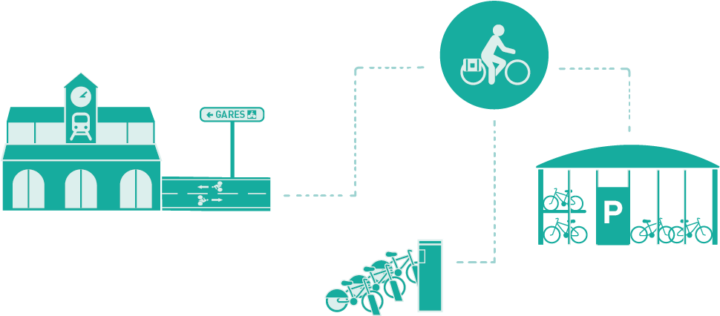 illustration cycliste utilitaireFichier 5