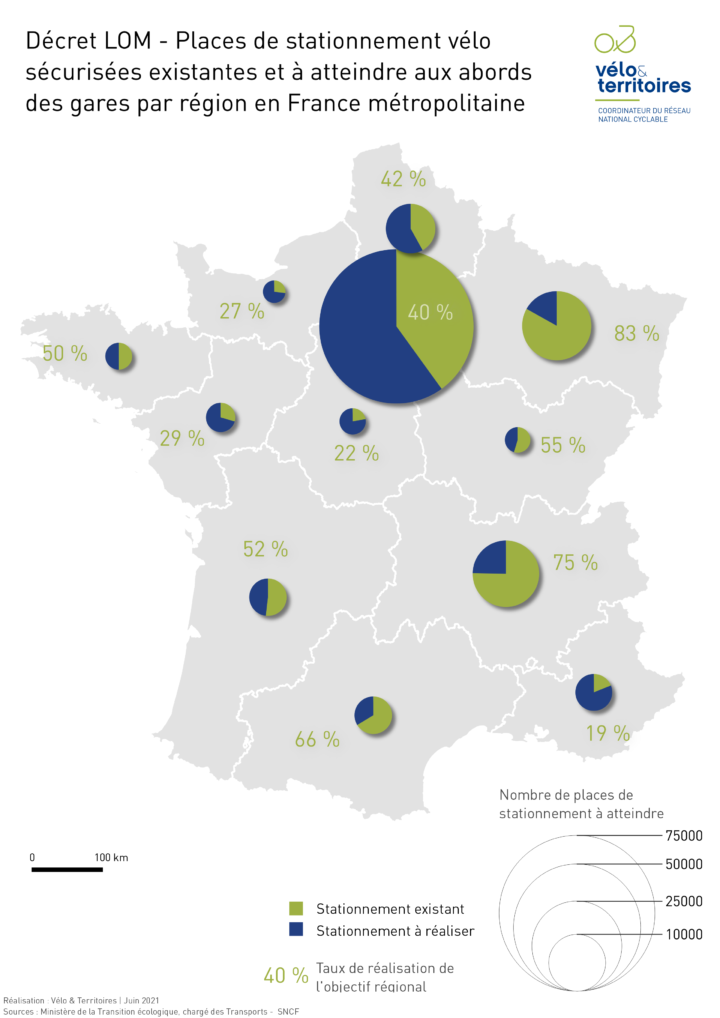 Décret LOM - Places de stationnement vélo sécurisées existantes et à atteindre aux abo