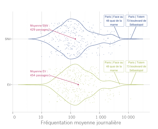 graph_violin_log_png