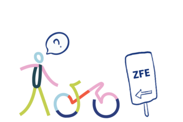 ZFE site